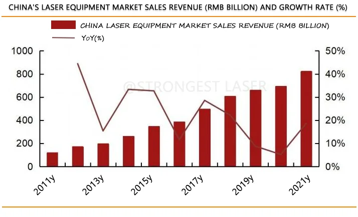 Laser Welding Market Projected to Surpass 30 Billion by 2025! What Are the Core Technologies Behind Its Growth? | 1Laser Welding Drive Increasing Market Penetration 1745466759