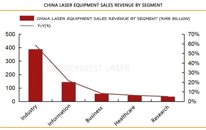 Laser Welding Market Projected to Surpass 30 Billion by 2025! What Are the Core Technologies Behind Its Growth? | 2Advantages of Laser Welding Drive Increasing Market Penetration 1745466760