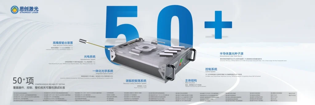 Hardcore Laser Technology