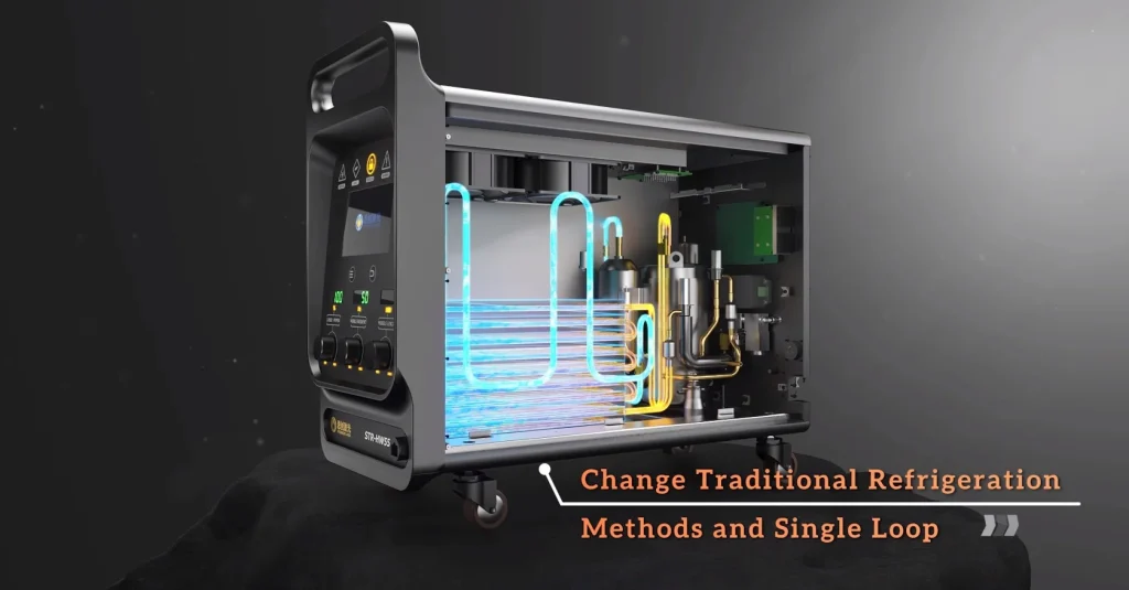 Dual-Circuit Coolant Intelligent Thermostatic System
