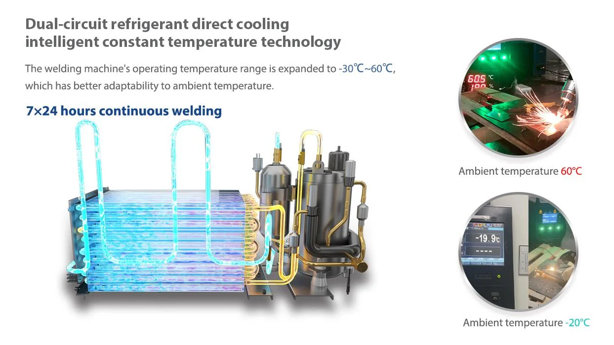 Strion Laser STRION LASER Refrigerant Handheld Laser Welder Stable at 60°C - Sichuan ...