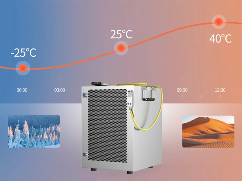 3000W Special-Application Laser