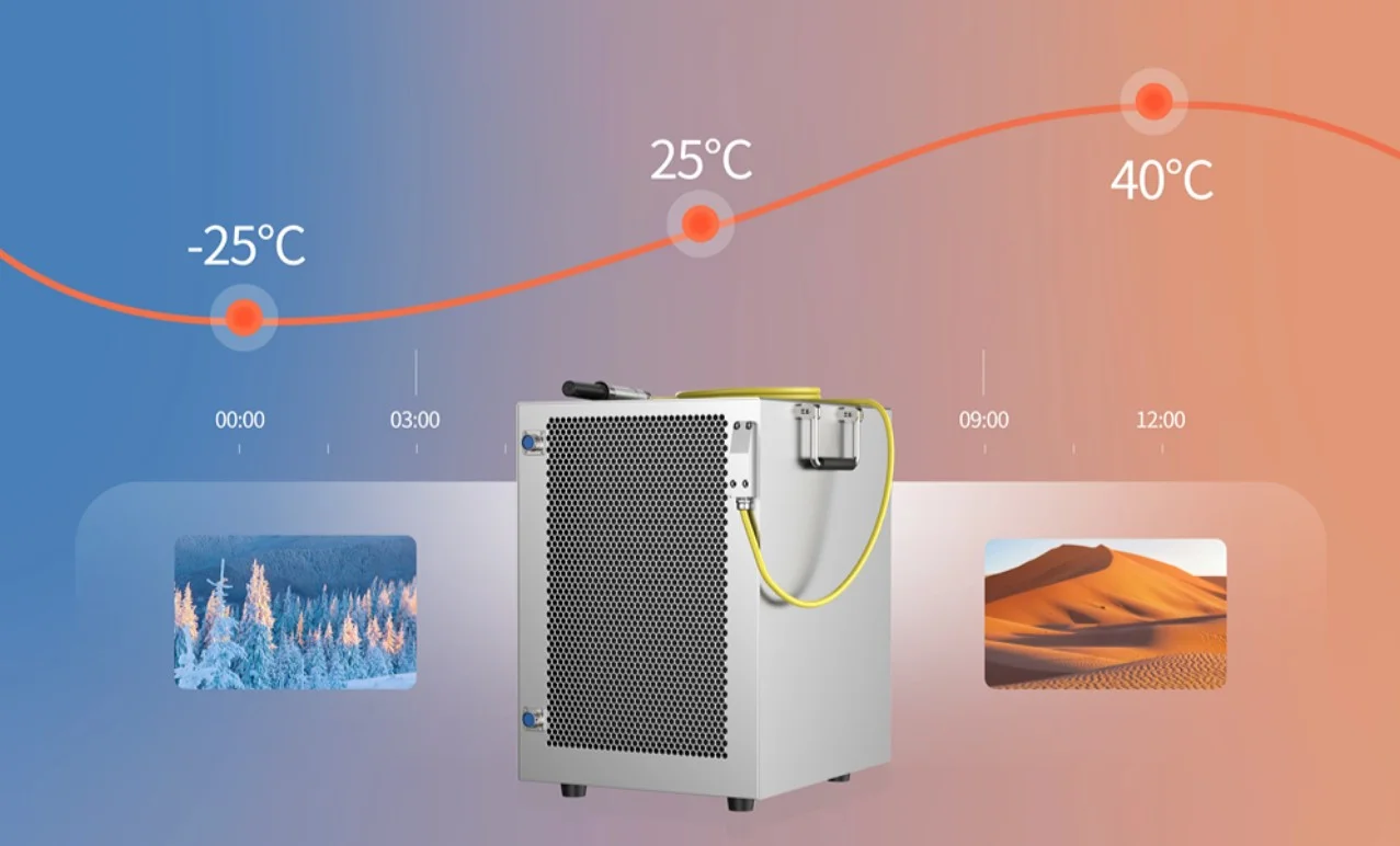 A New Benchmark in High-Power Air-Cooled Laser Source: STRION LASER Unveils 3000W Special-Application Laser Source | Sichuan Strongest Laser Technology Co., Ltd laser equipment