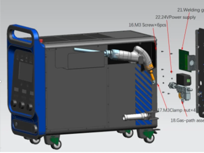 Structural Design of Laser Welding Machines