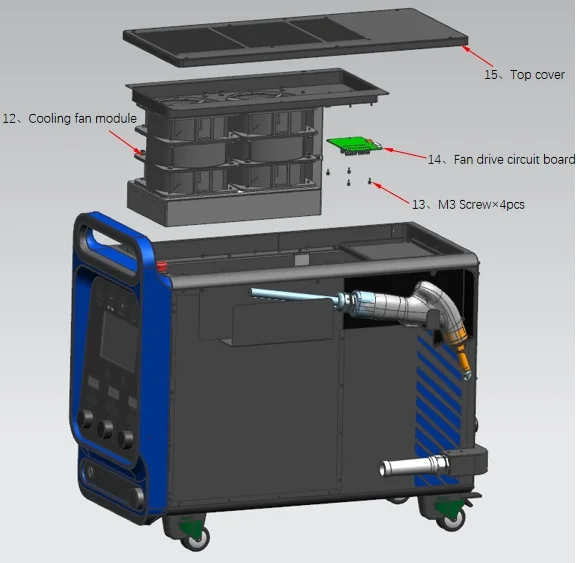 Core Components of Laser Welding Machine