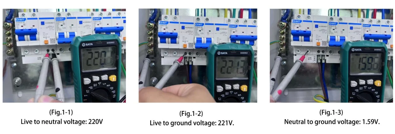 Verify grounding
