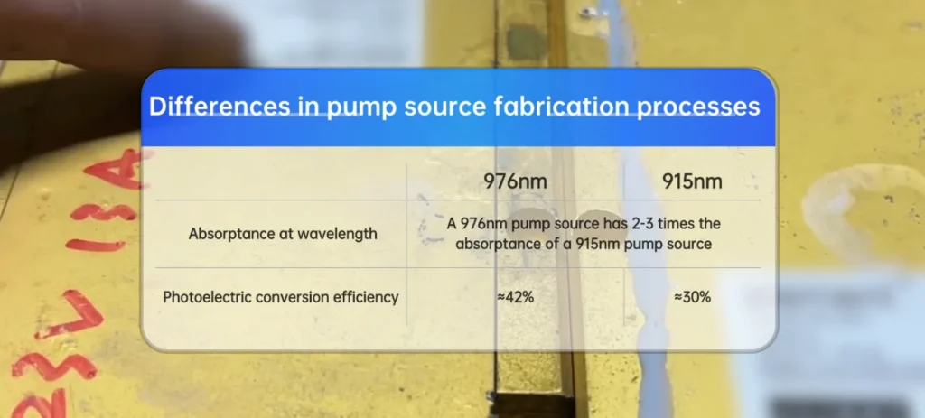 Handheld Laser Welder Cooling System Comparison | Air Cooling vs Water Cooling vs Dual-Circuit Refrigerant Direct Cooling | 976nm pump source laser welder 1761809751