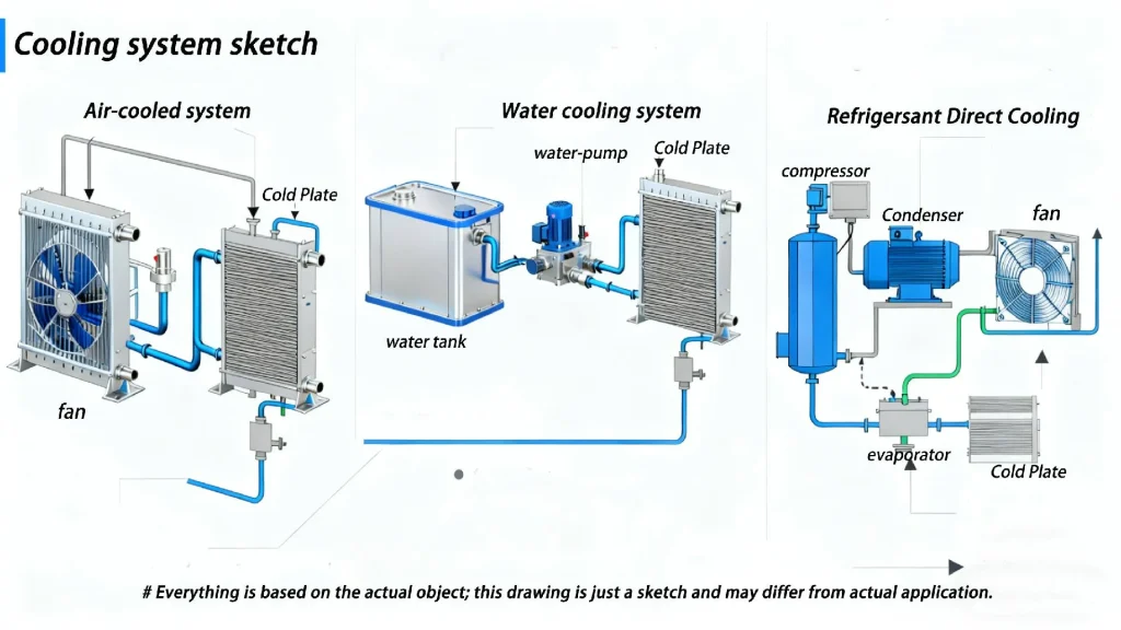 laser-welder-cooling-system