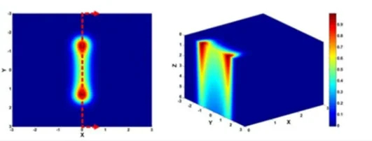 MASTER X Series Laser Welder Insights (Ⅰ) | High-Performance Laser Power for Exceptional Thick-Plate Welding | Sichuan Strongest Laser Technology Co., Ltd Other brand machine welding
