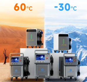 industrial-grade variable-frequency air-conditioning system