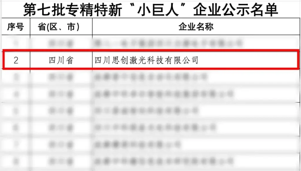 STRION LASER Recognized as a National-Level “Specialized and Innovative Little Giant” Enterprise in China | strion laser little giant award2 1762503240