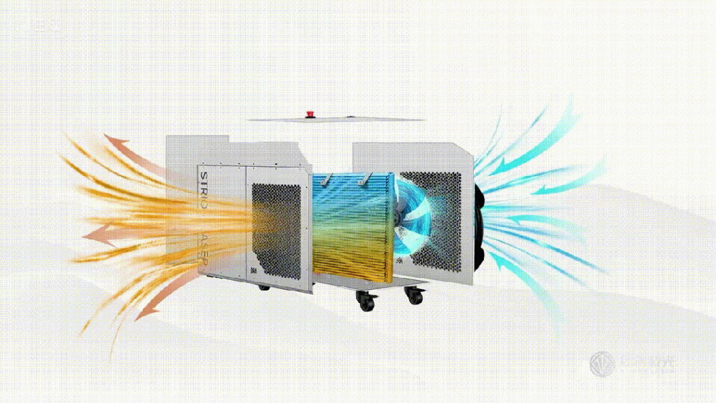 STRION LASER Master + Lite Series | New Structural Design for High-Reliability Handheld Laser Welding | Sichuan Strongest Laser Technology Co., Ltd airflow separation diagram