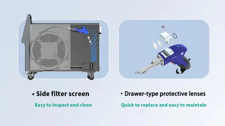 STRION LASER Master + Lite Series | New Benchmark for Stable Laser Welding Productivity | Sichuan Strongest Laser Technology Co., Ltd Drawer-type lens replacement photo