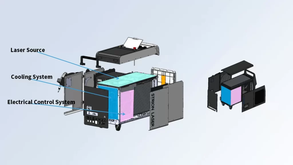 STRION LASER Master + Lite Series | New Structural Design for High-Reliability Handheld Laser Welding | Sichuan Strongest Laser Technology Co., Ltd modular layout illustration