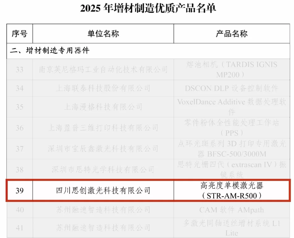 STRION LASER Laser Source Selected for 2025 China Additive Manufacturing Quality Product List | Sichuan Strongest Laser Technology Co., Ltd Additive Manufacturing Dedicated Components