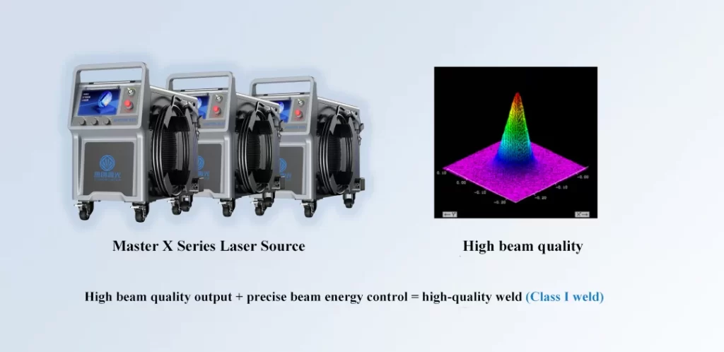 Laser Welding Problems in Winter | Common Myths & Real Causes Explained | Sichuan Strongest Laser Technology Co., Ltd small-core high-brightness laser source