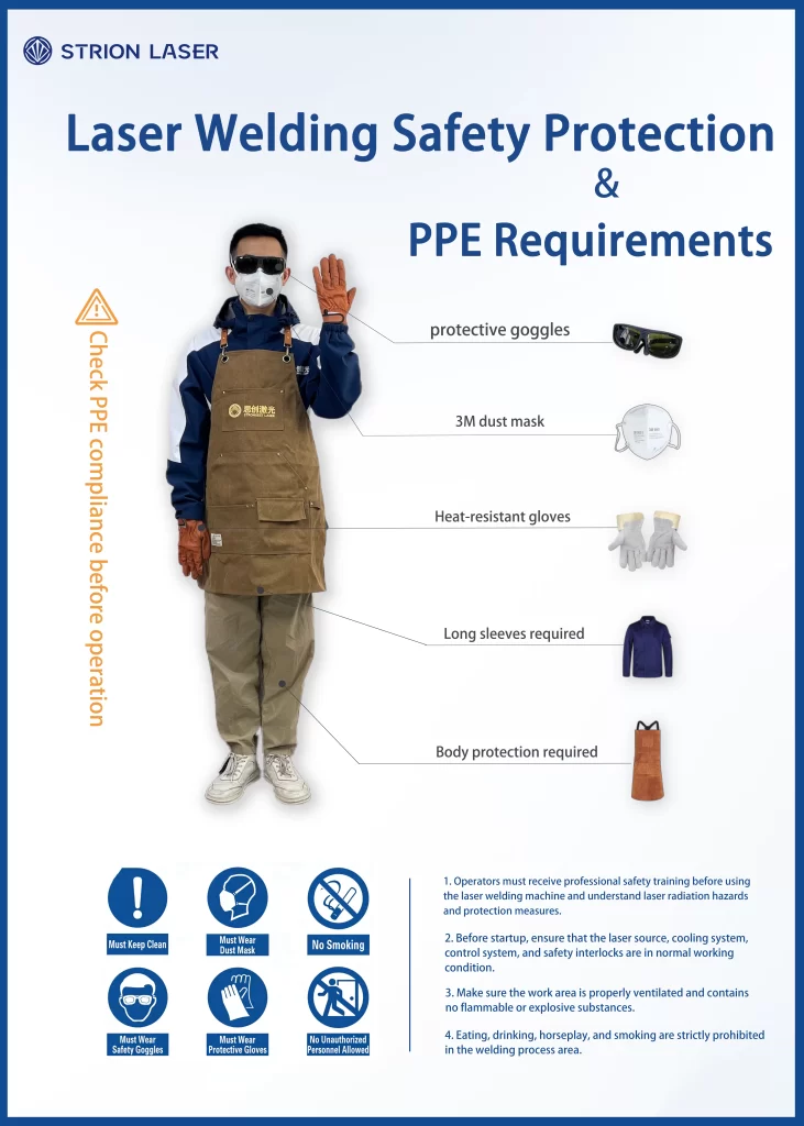 Handheld Laser Welding Safety Guide: What Operators Must Know | Handheld Laser Welding Safety Guide 1768549884