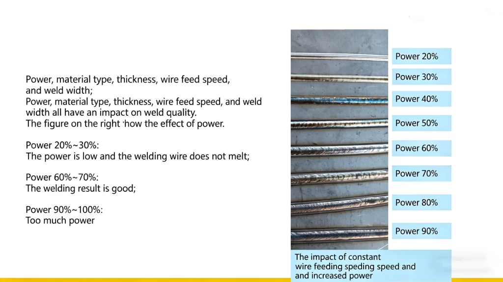 Laser Welding Parameter Setting Guide: Power, Wire Feed Speed, Wobble Width & Best Welding Results | STRION LASER | wire feeding feeding speed 1776763236