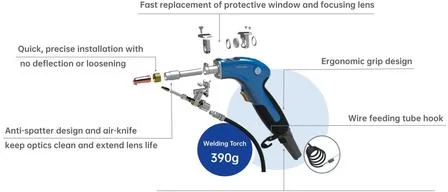 How to Reduce Laser Weld Spatter | STRION LASER Handheld Welding Machine Tips | Sichuan Strongest Laser Technology Co., Ltd How to Reduce Laser Weld Spatter