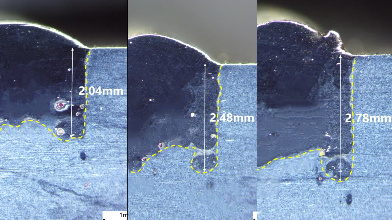 how fiber core diameter affects handheld laser welding performance