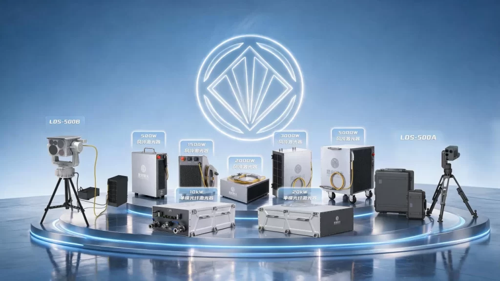 STRION LASER · Specialized Fiber Lasers & Laser Security Equipment